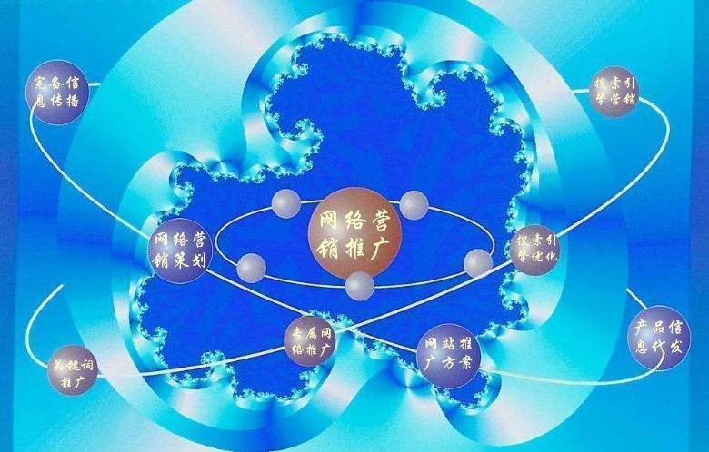 彭场镇新媒体运营企业需要掌握的网络推广技巧有哪些